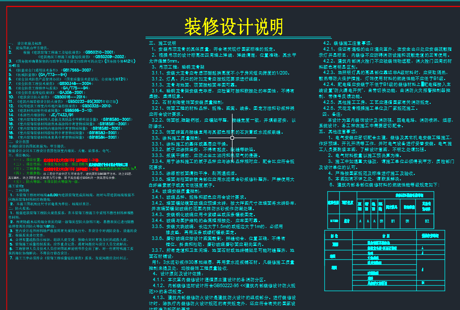 重慶渝中區重慶攜運醫療設備有限公司消防改造